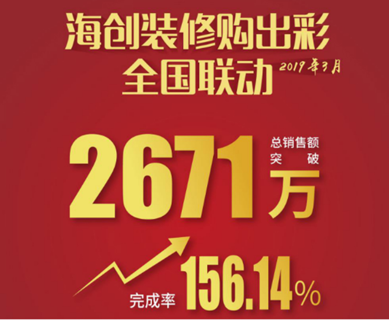 海創(chuàng)3月成績單.jpg 海創(chuàng)集成墻面加盟.jpg
