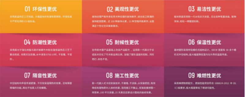 海創(chuàng)竹木美學(xué)墻板.jpg 海創(chuàng)環(huán)保集成墻面.jpg