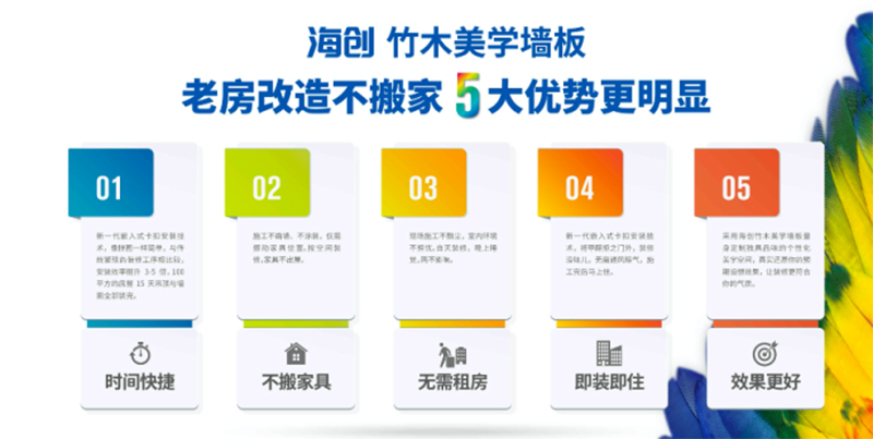 海創(chuàng)環(huán)保集成墻面.jpg 海創(chuàng)環(huán)保集成墻面.jpg