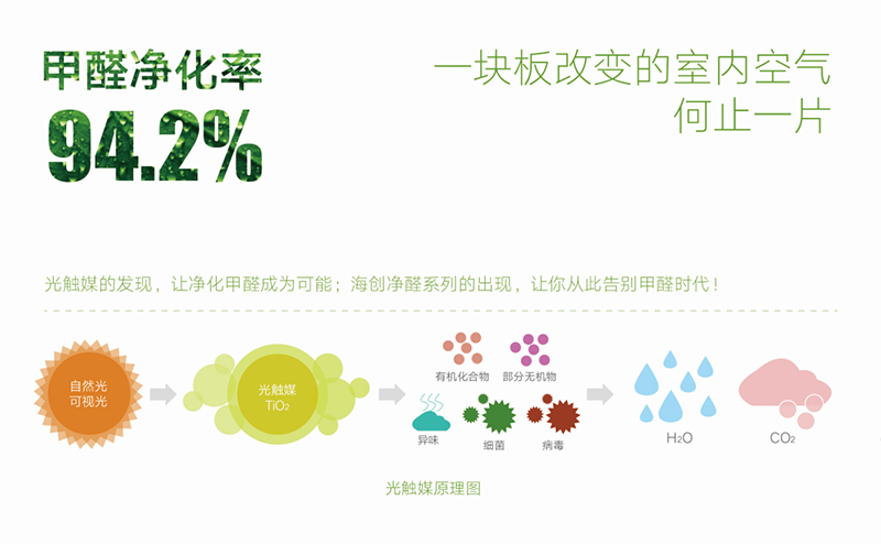 1559635537(1)副本 副本.jpg 海創(chuàng)集成墻面.jpg